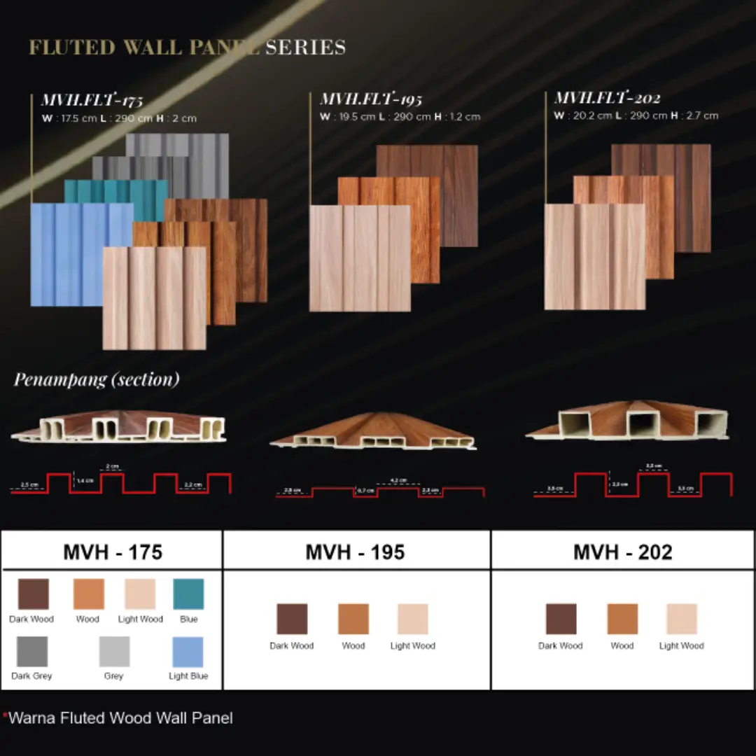fluted wpc wall panel merk mevvah